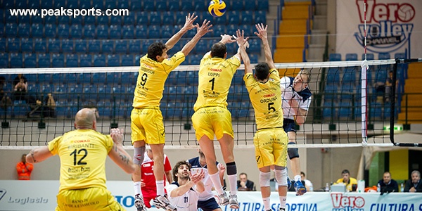 Focusing on The Controllables in Volleyball