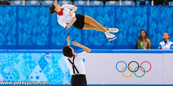 Mental Preparation in Figure Skating